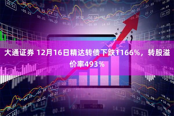 大通证券 12月16日精达转债下跌1166%，转股溢价率493%